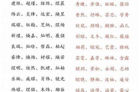 水 名字|五行取名大全：2024精选带水的女生名字